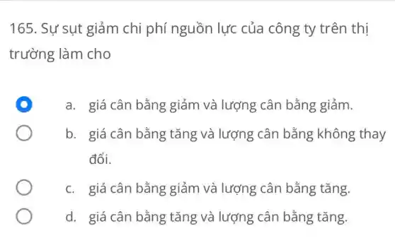 165. Sự sụt giảm chi phí nguồn lực của công ty trên thi
trường làm cho
D
a. giá cân bằng giảm và lượng cân bằng giảm.
b. giá cân bằng tǎng và lượng cân bằng không thay
đổi.
c. giá cân bằng giảm và lượng cân bằng tǎng.
d. giá cân bằng tǎng và lượng cân bằng tǎng.