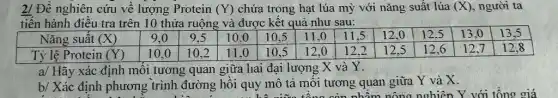 2/ Đề nghiên cứu về lượng Protein (Y) chứa trong hạt lúa mỷ với nǎng suất lúa (X) người ta
tiến hành điều tra trên 10 thửa ruộng và được kết quả như sau:
Nǎng suât (X)	9.0 9.5 10.0 10.5 11.0 11.5 12,0 12.5 13.0 13.5
Tỷ lệ Protein (Y) 10.0 10.2 11.0 10.5 12.0 12.2 12.5 12.6 12.7 12.8
a/ Hãy xác định môi tương quan giữa hai đại lượng X và Y.
b/ Xác định phương trình đường hội quy mô tả môi tương quan giữa Y và x.
hồm nông nghiên Y với tổng giá