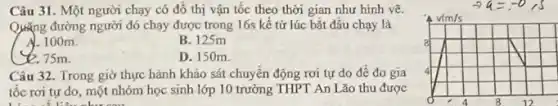 2.75m.
D. 150m
Câu 32. Trong giờ thực hành khảo sát chuyển động rơi tự do để đo gia
tốc rơi tự do , một nhóm học sinh lớp 10 trường THPT An Lão thu được
A. 100m.
Câu 31. Một người chạy có đồ thị vận tốc theo thời gian như hình vẽ.
Quãng đường người đó chạy được trong 16s kể từ lúc bắt đầu chạy là
B. 125m