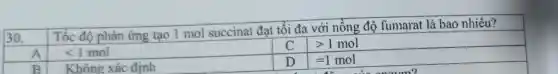 30.
Tốc độ phản ứng tạo 1 mol succinat đạt tối đa với nồng độ fumarat là bao nhiêu?
A
B
C gt 1mol
D
Không xác định