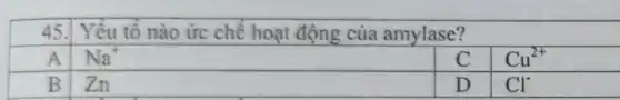 45. Yếu tố nào ức chế hoạt động của amylase?
A Na^+
C Cu^2+
square  disappointed
B
D Cl^-