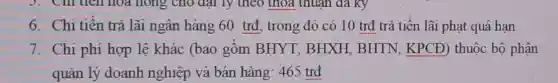 6. Chi tiền trả lãi ngân hàng 60 trđ, trong đó có 10 trđ trả tiên lãi phạt quá hạn
7. Chi phí hợp lệ khác (bao gồm BHYT, BHXH BHTN, KPCĐ ) thuộc bộ phận
quản lý doanh nghiệp và bán hàng: 465 trđ