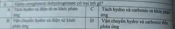 6.
Alpha cetoglutarat dehydrogenase có vai trò gì?
Tách hydro và điện từ ra khỏi phản
ứng
C
Tách hydro và carbonic ra khỏi phản
ứng
B Vận chuyên hydro và điện tử khỏi
phản ứng
D
Vận chuyển hydro và carbonic đến
phản ứng