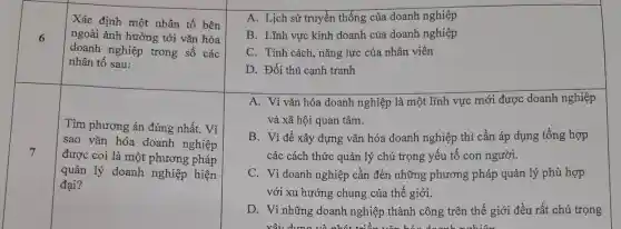 7
6
Xác định một nhân tố bên
ngoài ảnh hưởng tới vǎn hóa
doanh nghiệp trong số các
nhân tố sau:
Tìm phương án đúng nhất. Vì
sao vǎn hóa doanh nghiệp
được coi là một phương pháp
quản lý doanh nghiệp hiện
đại?
A. Lịch sử truyền thống của doanh nghiệp
B. Lĩnh vực kinh doanh của doanh nghiệp
C. Tính cách, nǎng lực của nhân viên
D. Đối thủ cạnh tranh
A. Vì vǎn hóa doanh nghiệp là một lĩnh vực mới được doanh nghiệp
và xã hội quan tâm.
B. Vì để xây dựng vǎn hóa doanh nghiệp thì cần áp dụng tổng hợp
các cách thức quản lý chú trọng yếu tố con người.
C. Vì doanh nghiệp cần đến những phương pháp quản lý phù hợp
với xu hướng chung của thế giới.
D. Vì những doanh nghiệp thành công trên thế giới đều rất chú trọng
vậy dựng và nhất loonh nghiên