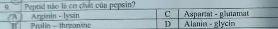 9. Peptid nào là cơ chất của pepsin?
(A
B
Arginin -lysin
C
Aspartat - glutamat
Prolin - threonine
D
Alanin - glycin