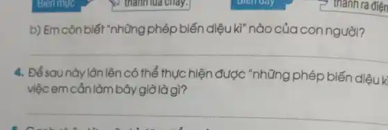 b) Em còn biết "những phép biến diệu kì" nào của con người?
__
4. Để sau này lớn lên có thể thực hiện được "những phép biến diệu k
việc em cần làm bây giờ là gì?
__