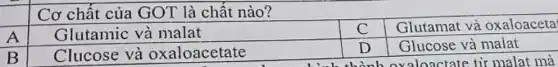 Cơ chất của GOT là chất nào?
A
Glutamic và malat
C
Glutamat và oxaloaceta
B
Clucose và oxaloacetate
D
Glucose và malat
loactate từ malat mà