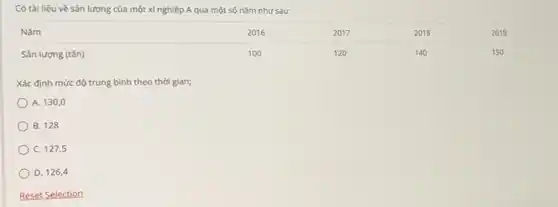 Có tài liệu về sản lượng của một xí nghiệp A qua một số nǎm như sau:
Nǎm
Sản lượng (tấn)
100
Xác định mức độ trung bình theo thời gian;
A. 130,0
B. 128
C. 127,5
D. 126,4
Reset Selection