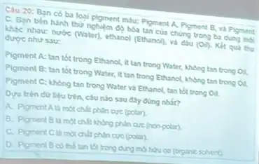 Cau 20: Ban có ba logi pigment matu:Pigment A, Pigment B và Pigment
C. Ban tien hanh thứ nghiệm độ hòa tan của chúng trong ba dung môi
khác nhau: nước (Water)ethanol (Ethanol), và diu (Oil). Kết quá thu
được nhu sau:
Pigment A: tan tốt trong Ethanol, it tan trong Water, không tan trong Oil.
Pigment B: tan the trong Water, it tan trong Ethanol, không tan trong Oi.
Pigment C: không tan trong Water và Ethanol tan thot trong Oil.
Dựa trên dư liju trên, câu nào sau
A. Pigment Ala mor chất phân cực (polar)
B. Pigment Bil một chất không phân cue (non-polar)
C. Pigment Cla một chất phân cực (polar)
D. Pioment B co thể tan tốt trong dung môi hou cơ (organic solven()