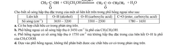 CH_(3)-C-OH+CH_(3)CH_(2)OHxlongequal (H_(3)CO_(2))CH_(3)-C-O-CH_(2)CH_(3)+H_(2)O
Cho biết số sóng hấp thụ đặc trưng của một số liên kết trên trong phố hồng ngoại như sau:
Liên kết	()-H (carboxylic acid) C=O
a. Có ba hợp chất hữu cơ trong phản ứng trên
b. Phổ hồng ngoại có số sóng hấp thụ ở 3450cm^-1 là phố của CH_(3)CH_(2)OH
c. Phổ hồng ngoại có số sóng hâp thụ ở 1750cm^-1 mà không hấp thụ đặc trưng của liên kết O-H là phổ
của CH_(3)COOH
d. Dựa vào phô hồng ngoại, không thể phân biệt được các chất hữu cơ có trong phản ứng trên