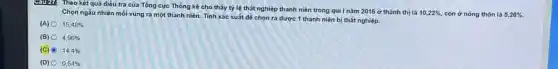 course
Chọn ngẫu nhiên mỗi vùng ra một thanh niên. Tinh xác suát de chon ra dược 1 thanh niên bị thắt nghiệp.
Theo kết quả điều tra của Tổng cue Thống ké cho thấy tỷ lệ thát nghiệp thanh niên trong qui I nǎm 2016 ở thành thị là
10,22%  còn ở nông thôn là 5.26% 
(A) O 15,48% 
(B) 4,06% 
(C) 14,4% 
(D) 0.54%