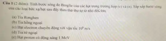 Câu 1 (2 điểm):Tinh bước sóng de Broglie của các hạt trong trường hợp
(c) và (c) Sắp xếp bước sóng
của các loại bừc xạhạt sau đây theo thứ thư tự từ nhỏ đếtslớn.
(a) Tia Ronghen
(b) Tia hồng ngoại
(c) Hạt electron chuyển động với vận tốc 10^8m/s
(d) Tia từ ngoại
(c) Hạt proton có động nǎng 1 MeV
