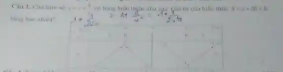 Câu 1. Cho hàm số
r=x+(1)/(3)cobingbienthyennhursingth
trị của biểu thức S=a+2b+3c
bằng bao nhiêu?