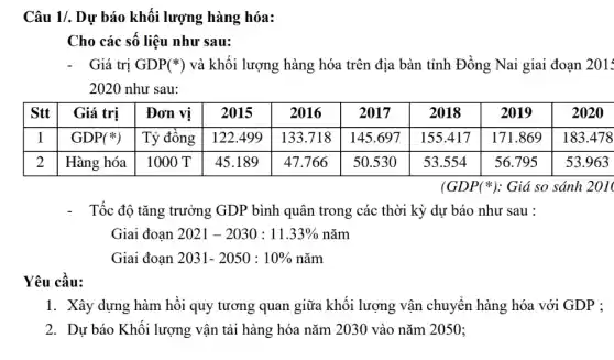 Câu 1/. Dự báo khối lượng hàng hóa:
Cho các số liệu như sau:
Giá trị GDP(ast ) và khối lượng hàng hóa trên địa bàn tỉnh Đồng Nai giai đoạn 201
2020 như sau:
(GDP(*): Giá so sánh 201(
Tốc độ tǎng trưởng GDP bình quân trong các thời kỳ dự báo như sau :
Giai đoạn 2021-2030:11.33%  nǎm
Giai đoạn 2031-2050:10%  nǎm
Yêu cầu:
1. Xây dựng hàm hối quy tương quan giữa khối lượng vận chuyển hàng hóa với GDP ;
2. Dự báo Khối lượng vận tải hàng hóa nǎm 2030 vào nǎm 2050;