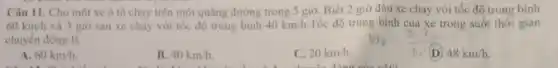 Câu 11. Cho một xe ô tô chay trên một quãng đường trong 5 giờ. Biết 2 giờ đầu xe chạy với tốc độ trung bình
60km/h và 3 giờ sau xe chay với tốc độ trung bình 40km/h. Tốc độ trung bình của xe trong suốt thời gian
chuyển động là
A. 60km/h.
B. 40km/h.
C. 20km/h
48km/h.