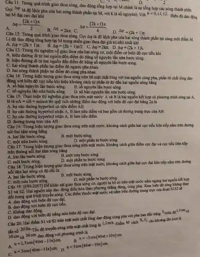 Câu 11: Trong quá trình giao thoa sóng dao động tổng hợp tại M chính là sự tổng hợp các sóng thành phần
Gọi Delta Phi 
là độ lệch pha của hai sóng thành phần tại M, với k là số nguyên). Với k=0,pm 1,pm 2
Biên độ dao động tại M đạt cực đại khi
Delta varphi =((2k+1)pi )/(2)
B. Delta varphi =2kpi  C.
Delta varphi =((2k+1)pi )/(4)
D. Delta Phi =(2k+1)pi 
Câu 12: Trong quá trình giao thoa sóng . Gọi Aợ là độ lệch pha của hai sóng thành phần tại cùng một điểm M.
Li độ dao động tổng hợp tại M trong miền giao thoa đạt giá trị nhỏ nhất khi
A Delta varphi =(2k+1)pi  B. Delta varphi =(2k+1)pi /2 Delta omega =2kpi  D. Delta varphi =(2k+1)lambda 
Câu 13: Trong thí nghiệm về giao thoa của hai sóng cơ.một điểm có biên độ cực tiểu khi
A. hiệu đường đi từ hai nguồn đến điểm đó bằng số nguyên lần nửa bước sóng.
B. hiệu đường đi từ hai nguồn đến điểm đó bằng số nguyên lần bước sóng.
C. hai sóng thành phần tại điểm đó ngược pha nhau.
D. hai sóng thành phần tại điểm đó cùng pha nhau.
Câu 14: Trong hiện tượng giao thoa sóng trên bề mặt chất lỏng với hai nguồn cùng pha, phần tử chất lòng dao
động với biên độ cực tiểu khi hiệu khoảng cách từ phần tử đó đến hai nguồn sóng bằng
A. số bán nguyên lần bước sóng.
B. số nguyên lần bước sóng.
C. số nguyên lần nửa bước sóng.
D. số bán nguyên lần nửa bước sóng.
Câu 15: Thực hiện thí nghiệm giao thoa trên mặt nước: A và B là hai nguồn kết hợp có phương trình sóng tại A,
B là uA = uB = asinat thì quỹ tích những điểm dao động với biên độ cực đại bằng 2a là
A. họ các đường hyperbol có tiêu điểm AB.
B. họ các đường nhận A, B làm tiêu điểm và bao gồm cả đường trung trực của AB.
C. họ các đường hyperbol nhận A, B làm tiêu điểm.
D. đường trung trực của AB.
Câu 16: Trong hiện tượng giao thoa sóng trên mặt nước, khoảng cách giữa hai cực tiểu liên tiếp nằm trên đường
nối hai tâm sóng bằng
A. hai lần bước sóng.
B. một bước sóng.
C. một nữa bước sóng.
D. một phần tư bước sóng.
Câu 17: Trong hiện tượng giao thoa sóng trên mặt nước, khoảng cách giữa điểm cực đại và cực tiểu liên tiếp
trên đường nối hai tâm sóng bằng
A. hai lần bước sóng.
B. một nửa bước sóng.
D. một phần tư bước sóng
C. một bước sóng.
Câu 18: Trong hiện tượng giao thoa sóng trên mặt nước, khoảng cách giữa hai cực đại liên tiếp nằm trên đường
nối tâm hai sóng có độ dài là
A. hai lần bước sóng.
B. một bước sóng.
D. một phần tư bước sóng
C. một nửa bước sóng,
Câu 19: [ĐH-2007] Để khảo sát giao thoa sóng cơ, người ta bố trí trên mặt nước nằm ngang hai nguồn kết hợp
S1 và S2. Hai nguồn này dao động điều hòa theo phương thẳng đứng, cùng pha.Xem biên độ sóng không thay
đổi trong quá trình truyền sóng. Các điểm thuộc mặt nước và nằm trên đường trung trực của đoạn S1S2 sẽ
A. dao động với biên độ cực đại.
B. dao động với biên độ cực tiểu.
C. không dao động.
D. dao động với biên độ bằng nửa biên độ cực đại.
Câu 20: Hai điểm S1 và S2 trên mặt một chất lỏng dao động cùng pha với pha ban đầu bằng 0,biên
dTheta 1,5cm
tần số 20Hz.Tốc độ truyền sóng trên mặt chất lỏng là
1,2m/s Điềm M cách
S_(1),S_(2) các khoảng lần lượt là
30cm và 36cm đao động với phương trình là
A.
u=1,5cos(40pi t-11pi )cm
u=-3cos(40pi t+10pi )cm
C.
u=3cos(40pi t-11pi )cm
u=3cos(40pi t-10pi )cm