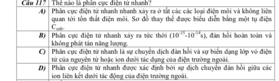 Câu 117 Thê nào là phân cực điện từ nhanh?
A) Phân cực điện từ nhanh nhanh xảy ra ở tất các các loại điện môi và không liên
Phân cực điện tử nhanh là sự chuyển dịch đàn hồi và sự biến dạng lớp vỏ điện
tử của nguyên tử hoặc ion dưới tác dụng của điện trường ngoài.
D)
Phân cực điện tử nhanh được xác định bởi sự dịch chuyển đàn hồi giữa các
ion liên kết dưới tác động của điện trường ngoài.