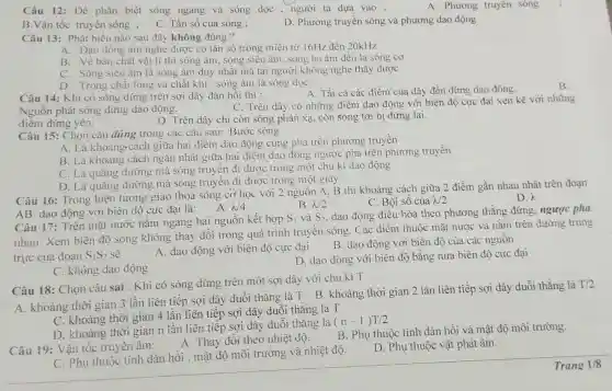 Câu 12: Để phân biệt sóng ngang và sóng dọc , người ta dựa vào :
A. Phương truyên sóng
B.Vận tốc truyền sóng ; C. Tần số của sóng ;	D. Phương truyền sóng và phương dao động
Câu 13: Phát biểu nào sau đây không đúng?
A. Dao động âm nghe được có tần số trong miền từ 16Hz đến 20kHz
B. Về bàn chất vật lí thì sóng âm, sóng siêu âm.sóng hạ âm đều là sóng cơ
C. Sóng siêu âm là sóng âm duy nhất mà tai người không nghe thấy được
D. Trong chất lỏng và chất khí :sóng âm là sóng dọc
A. Tất cả các điểm của dây đều dừng dao động.
B.
Câu 14: Khi có sóng dừng trên sợi dây đàn hồi thì :
Nguồn phát sóng dừng dao động.
C. Trên dây có những điểm dao động với biên độ cực đại xen kẽ với những
D. Trên dây chi còn sóng phản xạ , còn sóng tới bị dừng lại.
điểm đứng yên.
Câu 15: Chọn câu đúng trong các câu sau: Bước sóng
A. Là khoảng-cách giữa hai điểm dao động cùng pha trên phương truyền
B. Là khoảng cách ngắn nhất giữa hai điểm dao động ngược pha trên phương truyền
C. Là quãng đường mà sóng truyền đi được trong một chu kì dao động
D. Là quãng đường mà sóng truyền đi được trong một giây
Câu 16: Trong hiện tượng giao thoa sóng cơ học với 2 nguồn A, B thì khoảng cách giữa 2 điểm gần nhau nhất trên đoạn
D. lambda 
B. lambda /2
C. Bội số của lambda /2
AB dao động với biên độ cực đại là:
A. N/4
Câu 17: Trên mặt nước nằm ngang hai nguồn kết hợp
S_(1) và S_(2)
dao động điều hòa theo phương thẳng đứng, ngược pha
nhau. Xem biên độ sóng không thay đổi trong quá trình truyền sóng. Các điểm thuộc mặt nước và nằm trên đường trung
B. dao động với biên độ của các nguôn
trực của đoạn S_(1)S_(2) sẽ
A. dao động với biên độ cực đại
D. dao động với biên độ bằng nửa biên độ cực đại
C. không dao động
Câu 18: Chọn câu sai . Khi có sóng dừng trên một sợi dây với chu kì T
A. khoảng thời gian 3 lần liên tiếp sợi dây duỗi thǎng là T B. khoảng thời gian 2 lần liên tiếp sợi dây duỗi thằng
C. khoảng thời gian 4 lần liên tiếp sợi dây duỗi thǎng là T
D. khoảng thời gian n lần liên tiếp sợi dây duỗi thǎng là
(n-1)T/2
B. Phụ thuộc tính đàn hồi và mật độ môi trường.
A. Thay đổi theo nhiệt độ.
Câu 19: Vận tốc truyên âm:
đàn hồi , mật độ môi trường và nhiệt độ.
D. Phụ thuộc vật phát âm.