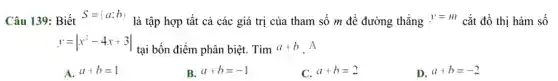 Câu 139: Biết
S=vert a;bvert 
là tập hợp tất cả các giá trị của tham số m để đường thẳng y=m cắt đồ thị hàm sô
y=vert x^2-4x+3vert 
tại bốn điểm phân biệt. Tìm a+b A
A. a+b=1
B. a+b=-1
C. a+b=2
D. a+b=-2