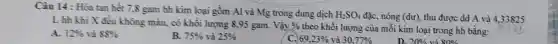 Câu 14: Hòa tan hết 7,8 gam hh kim loại gồm Al và Mg trong dung dịch
H_(2)SO_(4) đặc, nóng (du) , thu được dd A và 4,33825
L hh khi X đều không màu, cổ khối lượng 8,95 gam. Vậy % 
theo khối lượng của mồi kim loại trong hh bằng:
D. 20%  và 80% 
A. 12%  và 88% 
B. 75%  và 25% 
69,23%  và 30.77%