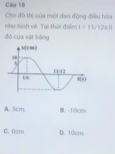 Câu 18
Cho đồ thị của một dao động điêu hòa
như hình vẽ. T ai thời điểm t=11/12sli
độ của vật bằng
A 5cm.
B. -10cm
C. Ocm.
D. 100 m.