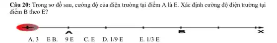 Câu 20: Trong sơ đô sau, cường độ của điện trường tại điểm A là E . Xác định cường độ điện trường tại
điểm B theo E?
A. 3
E B.
A 9E
C. E D. 1/9E
E. 1/3E