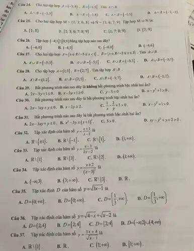 Câu 24. Cho hai tập hợp A=(-3;4),B=[-1;5] Tìm Acap B
A. Acap B=(-3;5]
B. Acap B=(-1;4)
C Acap B=(-1;5)
D. Acap B=(-3;-1)
Câu 25. Cho hai tập hop M= 1;3;6;8  và N= 3;6;7;9  . Tập hợp Mcup N là:
A.  1;8 
B  1;3;6;7;8;9 
C.  1;7;8;9 
D. (7;9)
Câu 26. Tập hợp (-4;1])[0,6) bằng tập hợp nào sau đây?
A. (-4;0)	C. (-4;0]
D. (-4;6)
B. (-4;1]
Câu 27. Cho hai tập hợp A= xin R/-5leqslant xlt 1 , B= xin R/-3leqslant xleqslant 3  . Tìm Acup B -
A. Acup B=[-5;3]
B. Acup B=[-5;1]
. C. Acup B=(-3;3]
. D. Acup B=(-3;1)
Câu 28. Cho tập hợp A=(1;5], B=(2;7] . Tìm tập hợp Acup B
A. Abackslash B=(1;2]
B. Abackslash B=(2;5]
C. Abackslash B=(-1;7]
D. Abackslash B=(-1;2)
Câu 29. Bất phương trình nào sau đây là không bất phương trình bậc nhất hai ǎn?
D. x-y^2+1gt 0
A. 2x-3y+1leqslant 0 . B. x-3y+1geqslant 0
C. y-5gt 0
Câu 30. Bắt phương trình nào sau đây là bất phương trình bậc nhất hai ẩn?
A. 2x-3xy+yleqslant 0 . B. x-3ygeqslant 2
C. (1)/(x)-(2)/(y)+3gt 0
D. x-y^2+1gt 0
Câu 31. Bất phương trình nào sau đây là bất phương trình bậc nhất hai ẩn?
D. xy-y^2+y+2gt 0
A. 2x-3xy+yleqslant 0 . B. x^2-3ygeqslant (x+1)^2
C. 3gt 0
Câu 32. Tập xác định của hàm số y=(x+1)/(x-1) là
A. Rbackslash pm 1 
B. Rbackslash -1 
C. Rbackslash 1 
D. (1;+infty )
Câu 33. Tập xác định của hàm số y=(x-3)/(2x-2) là
A. Rvert 1 
B. Rbackslash 3 
C. Rbackslash 2 
D. (1;+infty )
Câu 34. Tập xác định của hàm số y=(x+2)/((x-3)^2)
A. (-infty ,3)
B. (3;+infty ) C. Rbackslash 3 
D. IR
Câu 35. Tập xác định D của hàm số
y=sqrt (3x-1)
C. D=[(1)/(3);+infty )
D D=((1)/(3);+infty )
A. D=(0,+infty )
B. D=[0;+infty )
Câu 36. Tập xác định của hàm số
y=sqrt (4-x)+sqrt (x-2) là
D D=(-infty ,2)cup (4;+infty )
A. D=(2;4)
B. D=[2;4]
C. D= 2;4 
Câu 37. Tập xác định của hàm số y=(3x+4)/(sqrt (x-1)) là
A. Rvert 1 
B. IR
C. (1;+infty )
D. [1;+infty )