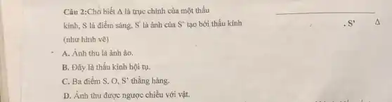 Câu 2:Cho biết Delta li trục chính của một thấu
kính, S là điểm sáng, S' là ảnh của S' tạo bởi thấu kính
(như hình vẽ)
__
A. Ảnh thu là ảnh ảo.
B. Đây là thấu kính hội tụ.
C. Ba điểm S , O, S' thẳng hàng.
D. Ánh thu được ngược chiều với vật.