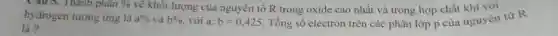 Câu 3. Thành phân %  về khối lượng của nguyên tố R trong oxide cao nhất và trong hợp chất khí với
Tổng số electron trên các phân lớp p của nguyên tử R
a%  và b%  với a: b=0,425
hydrogen tương ứng là
là ?