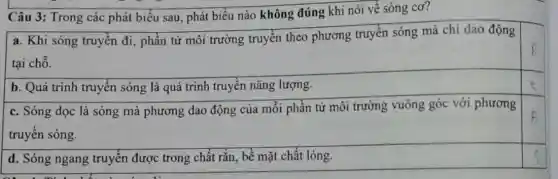 Câu 3: Trong các phát biểu sau, phát biểu nào không đúng khi nói về sóng cơ?
a. Khi sóng truyền đi, phần tử môi trường truyền theo phương truyền sóng mà chỉ dao động
tại chỗ.
b. Quá trình truyền sóng là quá trình truyền nǎng lượng.
square 
c. Sóng dọc là sóng mà phương dao động của mỗi phần tử môi trường vuông góc với phương
truyền sóng.
d. Sóng ngang truyền được trong chất rắn, bề mặt chất lỏng.
square