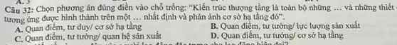 Câu 32: Chọn phương án đúng điền vào chỗ trống: "Kiến trúc thượng tầng là toàn bộ những __ và những thiết
tương ứng được hình thành trên một __ nhất định và phản ánh cơ sở hạ tâng dacute (o)''.
A. Quan điểm, tư duy/ cơ sở hạ tầng
B. Quan điêm, tư tưởng/ lực lượng sản xuất
C. Quan điếm, tư tưởng/ quan hệ sản xuất
D. Quan điểm, tư tưởng/ cơ sở hạ tầng
cho lao động hiện đoạ?