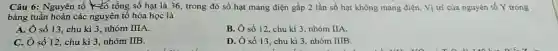 Câu 6: Nguyên tố Kéo tổng số hạt là 36, trong đó số hạt mang điện gấp 2 lần số hạt không mang điện. vị trí của nguyên tố Y trong
bảng tuần hoàn các nguyên tố hóa học là
A. Ô số 13, chu kì 3, nhóm IIIA.
B. Ô số 12 , chu kì 3, nhóm IIA.
C. Ô số 12 , chu kì 3, nhóm IIB.
D. Ô số 13 . chu kì 3, nhóm IIIB.