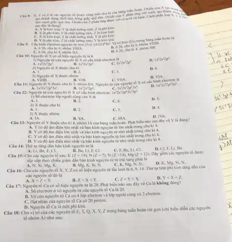 Câu 8: X, Y và Z là các nguyên tố thuộc cùng một chu kì của bản phân hoàn, có nước tạo thành dung nư.
tạo thành dung dịch làm hồng giấy quỳ tím. Oxide của làm xanh giấy quỳ tím Oxide của Z phàn ứng được với cả acid và base. Cách phân loại X
sau đây là đúng?
A. X là kim loại; Y là chất lưỡng tính;Z là phi kim.
B. X là phi kim; Y là chất lưỡng tính; Z là kim loại.
C. X là kim loại; Z là chất lưỡng tính; Y là phi kim.
D.là phi kim; Z là chất lưỡng tính; Y là kim loại.
Câu 9: Cấu hình electron nguyên tử iron (Fe): [Ar]3d^64s^2 Vi trí iron (Fe)
trong bảng tuần hoàn là
A. ô 26, chu kì 4, nhóm VIIIA.
B. ô 26, chu kì 4. nhóm VIIIB.
C. ô 26, chu kì 4, nhóm IIA.
D. ô 26, chu kì 4. nhóm IIB.
Câu 10: Nguyên tố X có số hiệu nguyên tử là 8.
1) Nguyên từ của nguyên tố X có cấu hình electron là
1s^12s^22p^5
D. 1s^22s^22p^4
A 1s^22s^22p^3
B. 1s^22s^12p^5
2) Nguyên tố X thuộc chu kì
D. 4.
A. 1.
B. 2.
C. 3.
3) Nguyên tố X thuộc nhóm
A. VIIIB.
D. VIA.
B. VIB
Câu 11: Nguyên tố X thuộc chu kì 3, nhóm IIA. Nguyên từ của nguyên tố X có cấu hình
C. VIIA.
1s^22s^22p^63s^2
1s^22s^22p^63s^1	B. 1s^22s^22p^6	C. 1s^22s^22p^53s^4
D. 15252 po3s?
Câu 12: Nguyên từ của nguyên tố X có cấu hình electron: 1s^22s^22p^63s^23p^3
1) Số electron lớp ngoài cùng của X là
D. 5.
A. 1.
B. 2.
C. 6.
2) X thuộc chu kì
D. 4.
A. 1.
B. 2.
C. 3.
3) X thuộc nhóm
A. IA.
D. IVA.
B. VA
Câu 13: Nguyên tố Y thuộc chu kì 4, nhóm IA của bảng tuần hoàn. Phát biểu nào sau đây về Y là đúng?
A. Y có độ âm điện lớn nhất và bán kính nguyên tử lớn nhất trong chu kì 4.
B. Y có độ âm điện lớn nhất và bán kính nguyên từ nhỏ nhất trong chu kì 4.
C. Y có độ âm điện nhỏ nhất và bán kính nguyên tử lớn nhất trong chu kì 4.
D. Y có độ âm điện nhỏ nhất và bán kính nguyên tử nhỏ nhất trong chu kì 4.
Câu 14: Thứ tự tǎng dần bán kính nguyên tử là
D. Cl, F, Li,Be.
A. Li, Be, F, Cl.
B. Be, Li, F . CI.
C. F, Be, Li, Cl.
Câu 15: Cho các nguyên tố sau: K(Z=19),N(Z=7),Si(Z=14),Mg(Z=12)
Dãy gồm các nguyên tố được
sắp xếp theo chiều giảm dần bán kính nguyên tử từ trái sang phải là
B. Mg, K, Si N.
C. K, Mg, N, Si.
D. K, Mg, Si, N.
A. N, Si, Mg, K.
Câu 16: Cho các nguyên tố X, Y, Z có số hiệu nguyên tử lần lượt là 6,9,14. Thứ tự tính phi kim tǎng dần của
các nguyên tố đó là
A. Xlt Zlt Y
B. Zlt Xlt Y
C. Zlt Ylt X
D. Ylt Xlt Z
Câu 17: Nguyên tố Ca có số hiệu nguyên tử là 20 . Phát biểu nào sau đây về Ca là không đúng?
A. Số electron ở vỏ nguyên tử của nguyên tố Ca là 20.
B. Vỏ của nguyên tử Ca có 4 lớp electron và lớp ngoài cùng có 2 elrctron.
C. Hạt nhân của nguyên tố Ca có 20 proton.
D. Nguyên tố Ca là một phi kim.
Câu 18: Cho vị trí của các nguyên tố E, T, Q, X, Y, Z trong bảng tuần hoàn rút gọn (chi biều diễn các nguyên
tố nhóm A) như sau: