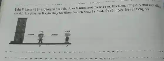 Câu 9. Long và Huy đứng tại hai điểm A và B trước một tòa nhà cao. Khi Long đứng ở A thổi một tiếng
còi thì Huy đứng tại B nghe thấy hai tiếng còi cách nhau 1 s. Tính tốc độ truyền âm của tiếng còi.
__