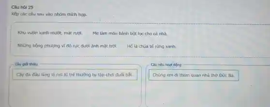 Câu hỏi 25
Xếp các câu sau vào nhóm thích hợp.
Khu vườn xanh mướt,mát rượi.
Mẹ làm món bánh bột lọc cho cả nhà.
Những bông phượng vi đỏ rực dưới ánh mặt trời.
Hổ là chúa tế rừng xanh.
Câu giới thiệu
Câu nêu hoạt động
Cây đa đầu làng là nơi lũ trẻ thường tụ tập chơi đuổi bắt.
Chúng em đi tham quan nhà thờ Đức Bà.