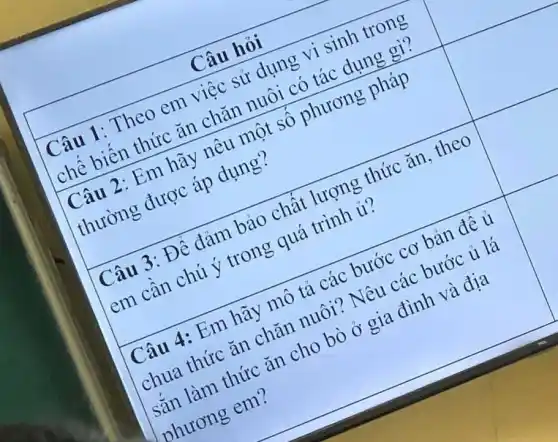 Câu hỏi
Câu 1: Theo em việc sử dụng vi sinh trong
chế biên thức ǎn chǎn nuôi có tác dụng gì?
Câu 2: Em hãy nêu một sô phương pháp
square 
thường được áp dụng?
Câu 3: Đê đảm bảo chất lượng thức ǎn theo
square 
em cân chú ý trong quá trình ủ?
Câu 4: Em hãy mô tả các bước cơ bản đê ủ
chua thức ǎn chǎn nuôi?Nêu các bước ủ lá
sắn làm thức ǎn cho bò ở gia đình và địa
phương em?