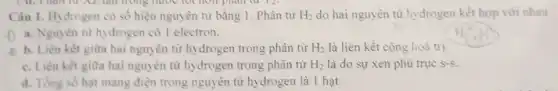 Câu I. Hydrogen có số hiệu nguy ên tử bằng 1 . Phân tử H_(2) do hai nguyên tử hydrogen kết hợp với nhau
-1) a. Nguyên từ hydrogen có 1 electron.
b. b. Liên kết giữa hai nguyên tử hydrogen trong phân tử H_(2) là liên kết cộng hoá trị.
c. Liên kết giữa hai nguyên tử hydrogen trong phân từ H_(2) là do sự xen phù trục S-S.
d. Tổng số hạt mang điện trong nguyên tử hydrogen là 1 hạt.