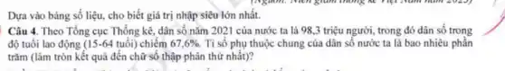 Dựa vào bảng số liệu, cho biết giá trị nhập siêu lớn nhất.
Câu 4. Theo Tổng cục Thống kê, dân số nǎm 2021 của nước ta là 98 ,3 triệu người, trong đó dân số trong
độ tuổi lao động (15-64 tuổi) chiếm 67,6% . Tỉ số phụ thuộc chung của dân số nước ta là bao nhiêu phân
trǎm (làm tròn kết quả đến chữ số thập phân thứ nhất)?