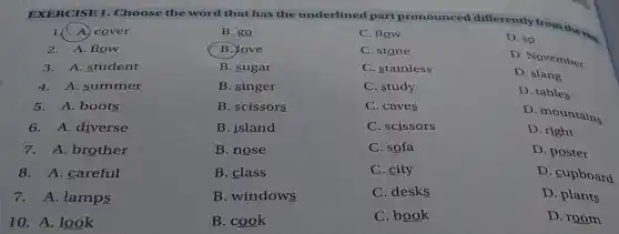 EXERCISE 1. Choose the word that has the underlined part pronounced differently from the real
C. stone
C. stainless
C. study
1. A. cover
2.A. flow
3. A. student
4. A. summer
5. A. boots
6. A. diverse
7.A. brother
8. A. careful
7.A. lamps
10. A. look
B. go
B. love
B. sugar
B. singer
B. scissors
B. island
B. nose
B. class
B. windows
B. cook
C. flow
D. so
D. November
D slang
D. tables
D. mountains
D. right
D. poster
D. cupboard
D. plants
D. room
C. caves
C. scissors
C. sofa
C. city
C. desks
C. book