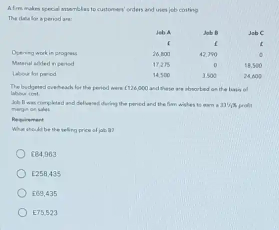 A firm makes special assemblies to customers' orders and uses job costing.
The data for a period are:

Job A & Job B & Job C 
& E & E & E 
Opening work in progress & 26,800 & 42,790 & 0 
Material added in period & 17,275 & 0 & 18,500 
Labour for period & 14,500 & 3,500 & 24,600

The budgeted overheads for the period were £ 126,000 and these are absorbed on the basis of labour cost.
Job B was completed and delivered during the period and the firm wishes to earn a 33 (1)/(2) % profit margin on sales.
Requirement
What should be the selling price of job B?
 £ 84,963 
 £ 258,435 
 £ 69,435 
 £ 75,523