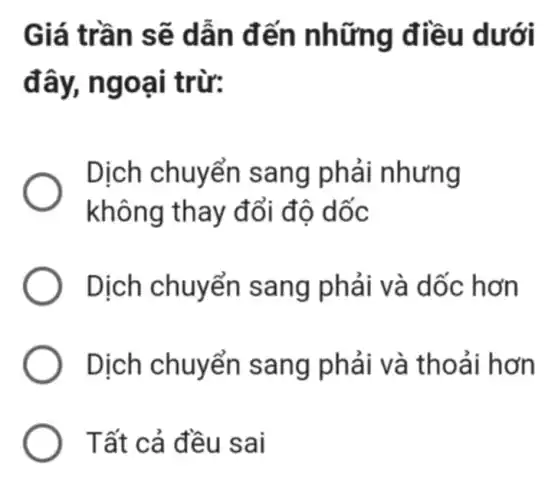 Giá trần sẽ dẫn đến những điều dưới
đây, ngoại trừ:
Dịch chuyển sang p hải nhưng
không thay đ ổi độ dốc
Dịch chuyển sang phải và dố c hơn
Dịch chuyển sang phải và thoải hơn
Tất cả đều sai