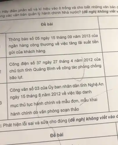 : Hãy điền phần số và kí hiệu vào ô trống và cho biết những vǎn bản d
ng các vǎn bản quản lý hành chính Nhà nước?(đề nghị không viết v
square 
square 
square 
square 
: Phát hiện lối sai và sửa cho đúng (đề nghị không viết vào q
Đề bài