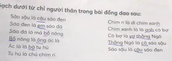 iạch dưới từ chỉ người thân trong bài đồng dao sau:
Sáo sộu là cậu sáo đen
Sáo đen là em sáo đá
Sáo đá là má bồ nông
Bồ nông là ông ác là
Ac là là bà tu hú
Tu hú là chú chim ri
Chim ri là di chim xanh
Chim xanh là là anh cò bợ
Cò bợ là vợ thẳng Ngô
Thằng Ngô là cô sáo sâu
Sáo sậu là câu sáo đen