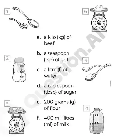 a. a kilo (kg) of
beef
2
b. a teaspoon
(tsp) of salt
c. a litre (I) of
water
d. a tablespoon
(tbsp) of sugar
e. 200 grams (g)
of flour
square  4
f. 400 millilitres