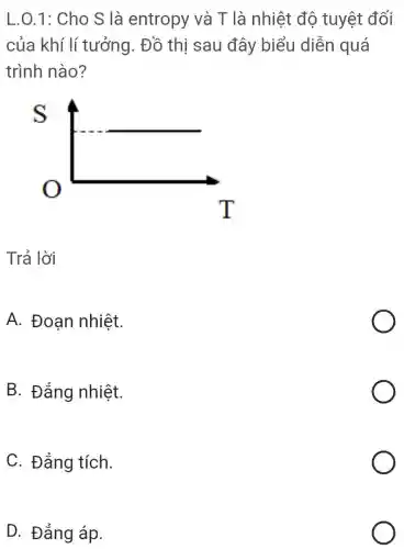 L.0.1: Cho S là entropy và T là nhiệt độ tuyệt đối
của khí lí tưởng. Đồ thị sau đây biểu diễn quá
trình nào?
Trả lời
A. Đoạn nhiệt.
B. Đảng nhiệt.
C. Đảng tích.
D. Đẳng áp.