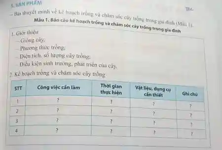 Mảu 1. Báo cáo ké hoạch tróng và chăm sóc cây tróng trong gia đinh (Mlu 1).
1. Giới thiç̣u
- Gióng cây:
- Phưong thức trồng:
- Diện tich, số lượng cây trồng:
- Điều kiện sinh trường, phát triển cùa cây.
2. Kể hoạch trồng và chăm sóc cây trồng

 STT & Công việc cẩn làm & }(c)
Thời gian 
thực hiện
 & 
Vật liệu, dụng cụ 
cán thiết
 & Ghi chú 
 1 & ? & ? & ? & ? 
 2 & ? & ? & ? & ? 
 3 & ? & ? & ? & ? 
 4 & ? & ? & ? & ?