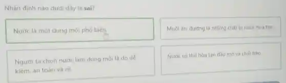 Nhận định nào dưới đây là sai?
Nước là một dung môi phố biến.
Muối ǎn, đường là những chất bị nước hòa tan.
Người ta chọn nước làm dung môi là do dê
kiếm, an toàn và rẻ.
Nước có thể hòa tan dầu mớ và chất béo.