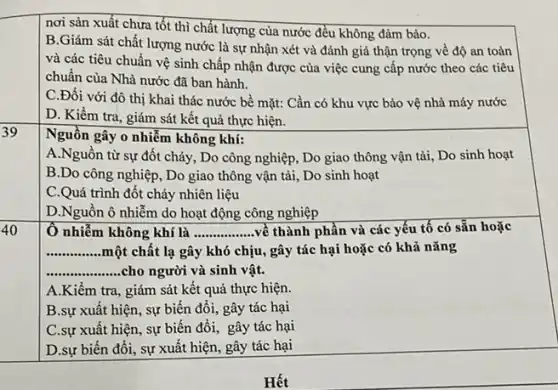 nơi sản xuất chưa tốt thì chất lượng của nước đều không đảm bảo.
B.Giám sát chất lượng nước là sự nhận xét và đánh giá thận trọng về độ an toàn
và các tiêu chuẩn vệ sinh chấp nhận được của việc cung cấp nước theo các tiêu
chuẩn của Nhà nước đã ban hành.
C.Đối với đô thị khai thác nước bề mặt: Cần có khu vực bảo vệ nhà máy nước
D. Kiểm tra, giám sát kết quả thực hiện.
39
Nguồn gây o nhiễm không khí:
A.Nguồn từ sự đốt cháy, Do công nghiệp, Do giao thông vận tải, Do sinh hoạt
B.Do công nghiệp , Do giao thông vận tải, Do sinh hoạt
C.Quá trình đốt cháy nhiên liệu
D.Nguồn ô nhiễm do hoạt động công nghiệp
40
Ô nhiễm không khí là __ về thành phần và các yếu tố có sẵn hoặc
__ một chất lạ gây khó chịu, gây tác hại hoặc có khả nǎng
__ cho người và sinh vật.
A.Kiểm tra, giám sát kết quả thực hiện.
B.sự xuất hiện , sự biến đổi, gây tác hại
C.sự xuất hiện, sự biến đổi, gây tác hại
D.sự biến đối , sự xuất hiện, gây tác hại
Hết