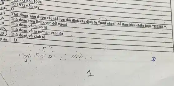 p đcn 1994
D Từ 1975 đến nay
b án. IC
Thủ đoạn nào được các thế lực thù địch xác định là "mũi nhọn" để thực
hiện chiến lược "DBHB
Thủ đoạn trên linhx vực đối ngoại
Thủ đoạn về chính trị
Thủ đoạn về tư tưởng - vǎn hóa
D Thủ đoạn về kinh tế
p án D