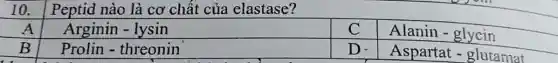 Peptid nào là cơ chất của elastase?
10.
A
Arginin - lysin
C
Alanin - glycin
B
Prolin - threonin
D
Aspartat - glutamat